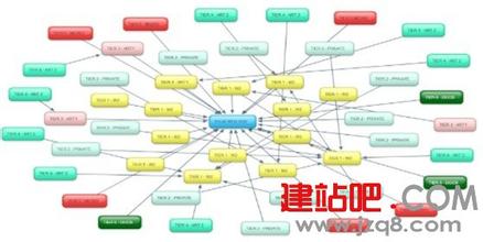 ���齫������Ƶ��Ƶ�������ձ���һЩ�쵼�ɲ���Ȼ����������...